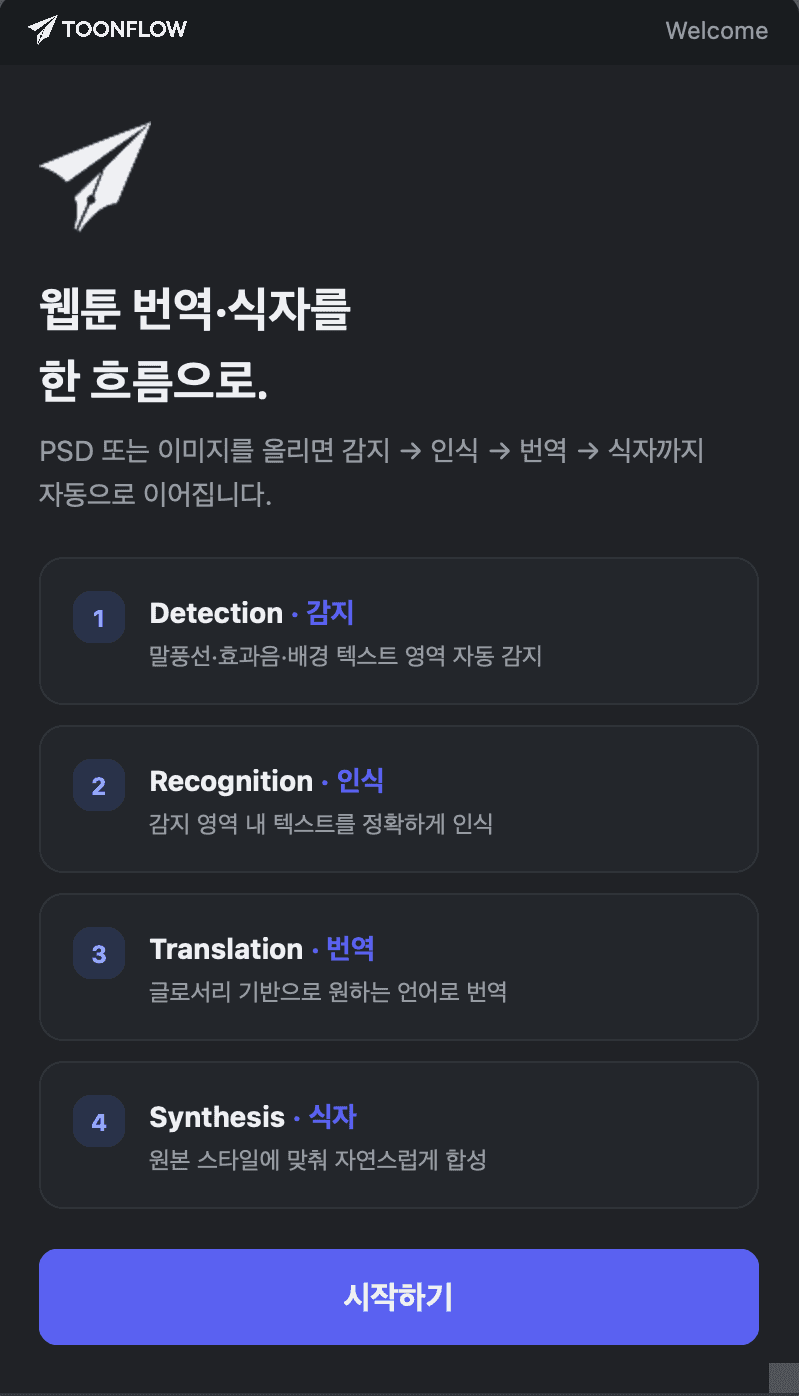 Main screen after activation