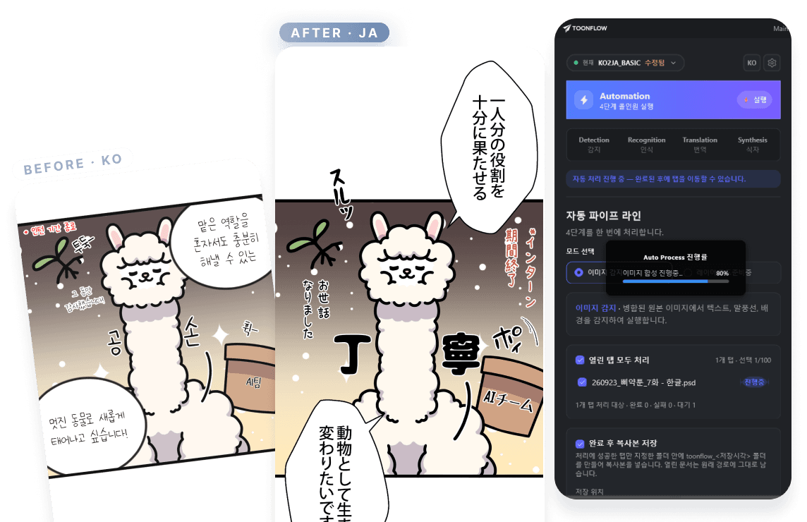 Before and after webtoon translation in Photoshop with the Toonflow plugin running automatically